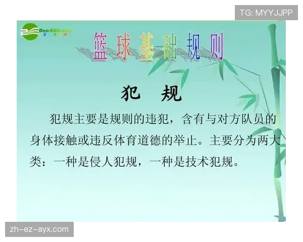 深入解读篮球规则:双方同时犯规处理的判罚机制与具体流程 深入解读篮球规则:双方同时犯规处理的判罚机制与具体流程