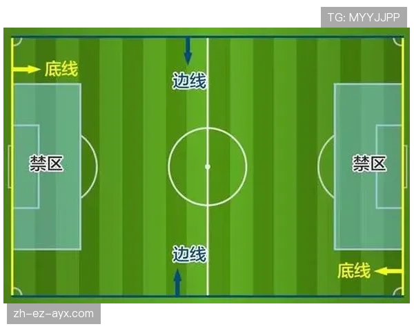 禁区内防守方犯规是否一定判点球？关键看犯规性质与位置