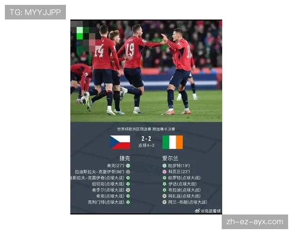 捷克冲击2026世界杯:预选赛前景与阵容展望 捷克冲击2026世界杯:预选赛前景与阵容展望