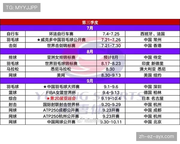2026世界杯赛制重点内容有哪些必须知道的规则